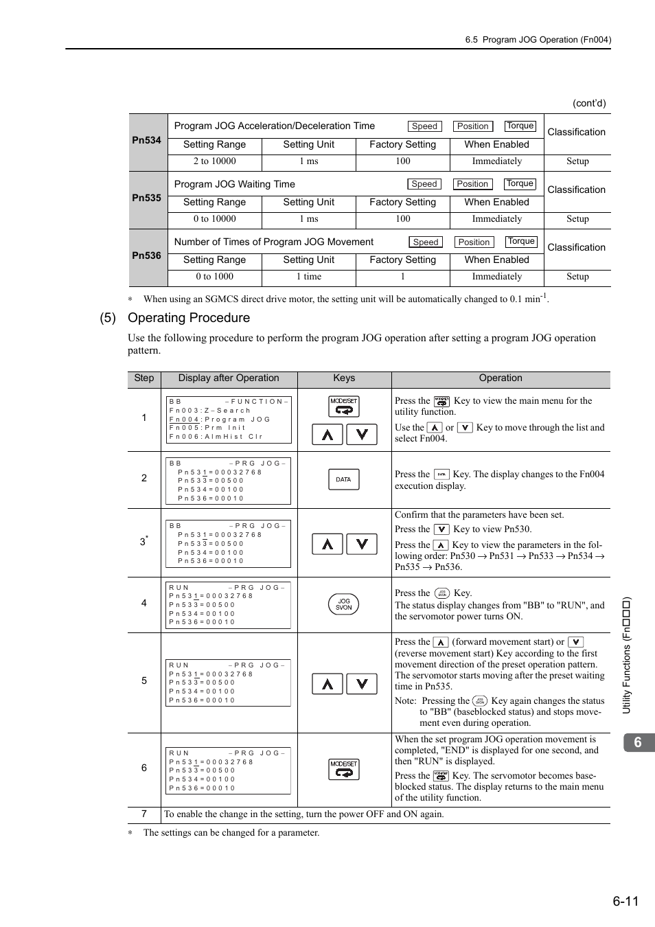 5) operating procedure | Yaskawa Sigma-5 User Manual: Design and Maintenance - Rotary Motors - MECHATROLINK-II Communications Reference User Manual | Page 238 / 376