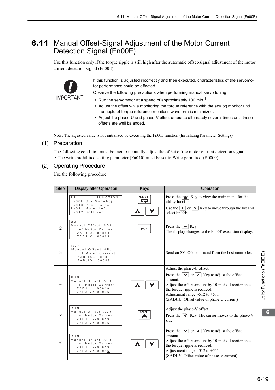1) preparation, 2) operating procedure | Yaskawa Sigma-5 User Manual: Design and Maintenance - Rotary Motors - MECHATROLINK-II Communications Reference User Manual | Page 246 / 376