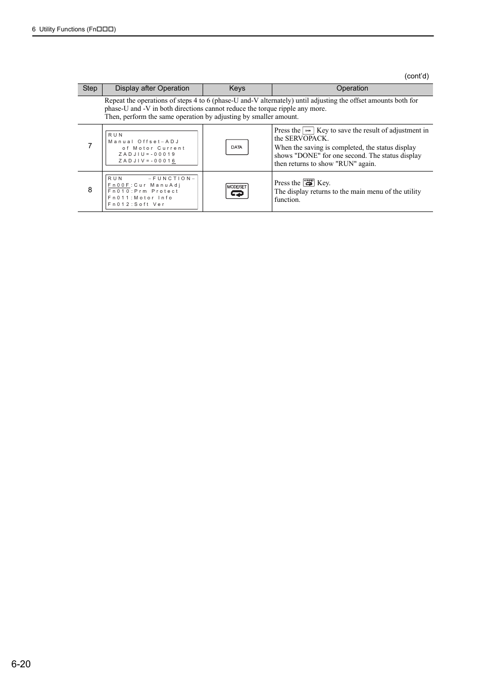 Yaskawa Sigma-5 User Manual: Design and Maintenance - Rotary Motors - MECHATROLINK-II Communications Reference User Manual | Page 247 / 376