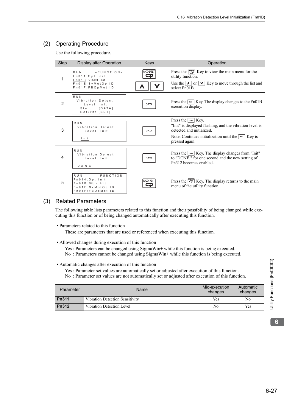 2) operating procedure, 3) related parameters | Yaskawa Sigma-5 User Manual: Design and Maintenance - Rotary Motors - MECHATROLINK-II Communications Reference User Manual | Page 254 / 376