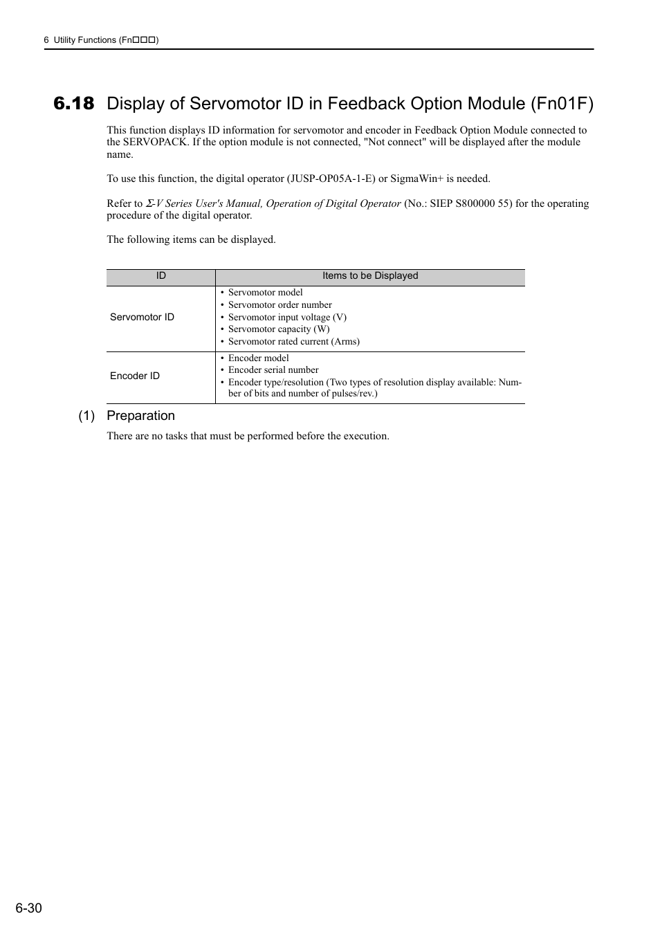 1) preparation | Yaskawa Sigma-5 User Manual: Design and Maintenance - Rotary Motors - MECHATROLINK-II Communications Reference User Manual | Page 257 / 376