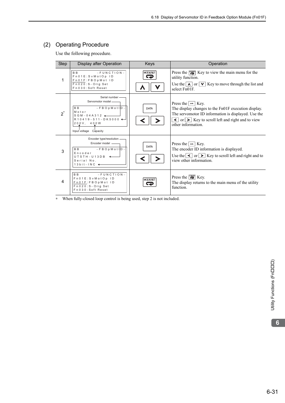 2) operating procedure | Yaskawa Sigma-5 User Manual: Design and Maintenance - Rotary Motors - MECHATROLINK-II Communications Reference User Manual | Page 258 / 376