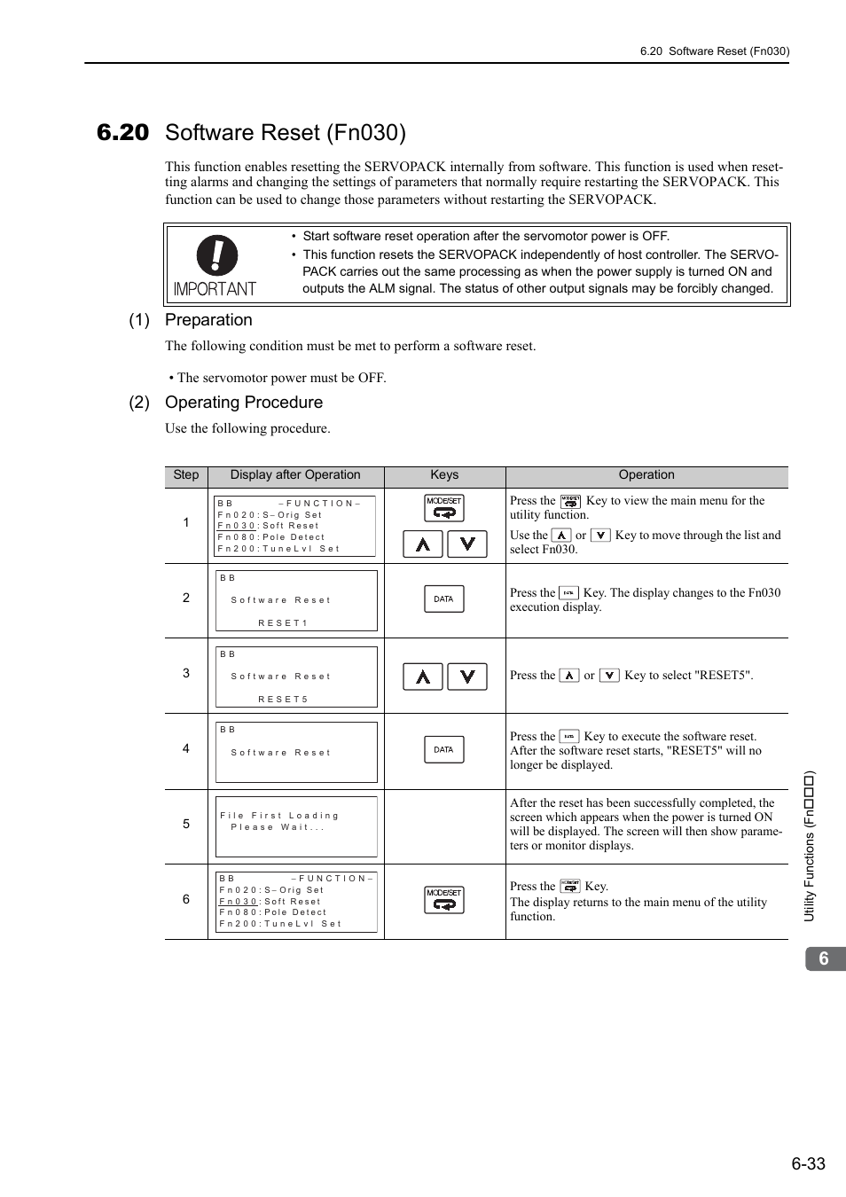 20 software reset (fn030), 1) preparation, 2) operating procedure | Yaskawa Sigma-5 User Manual: Design and Maintenance - Rotary Motors - MECHATROLINK-II Communications Reference User Manual | Page 260 / 376