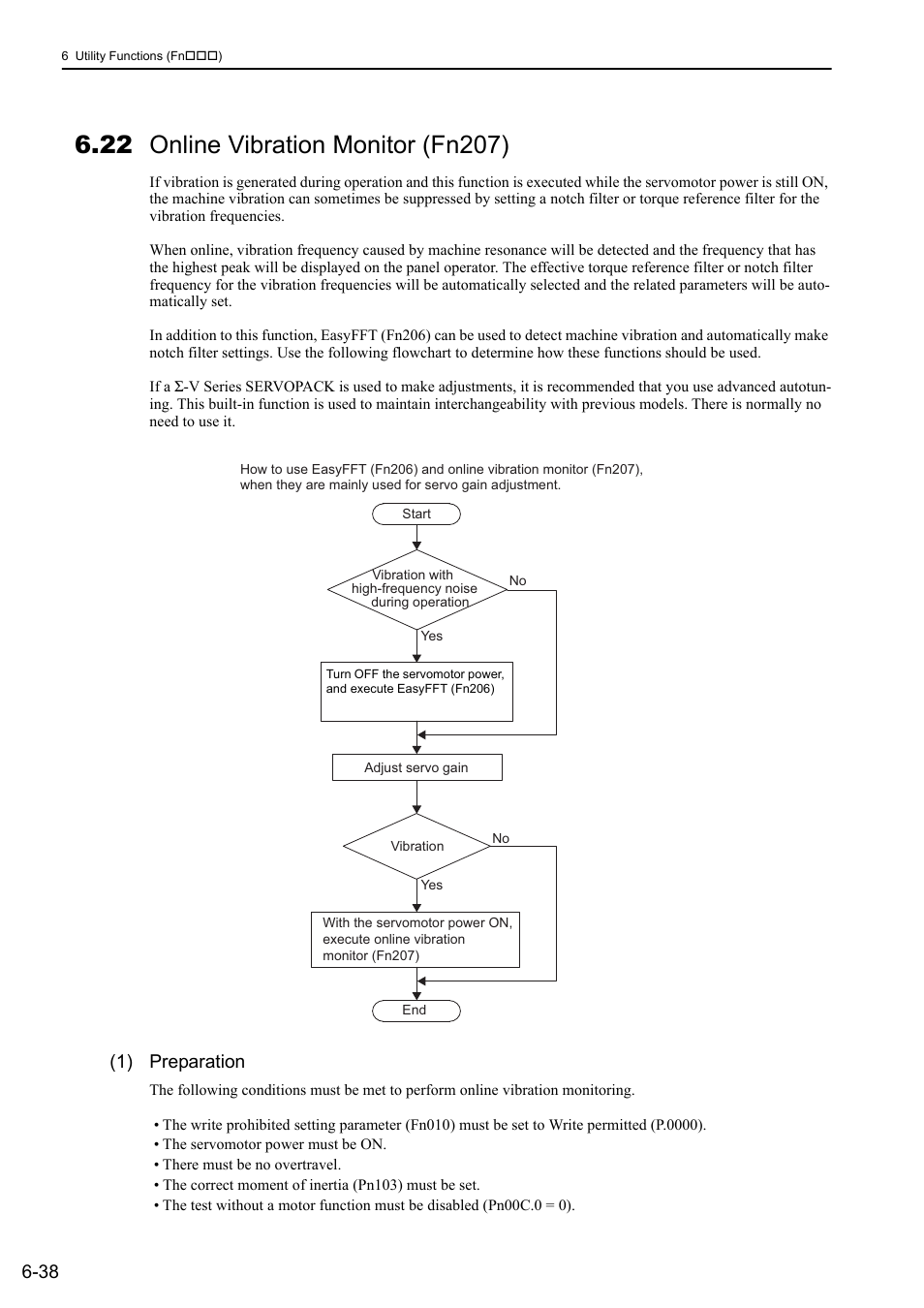22 online vibration monitor (fn207), 1) preparation | Yaskawa Sigma-5 User Manual: Design and Maintenance - Rotary Motors - MECHATROLINK-II Communications Reference User Manual | Page 265 / 376