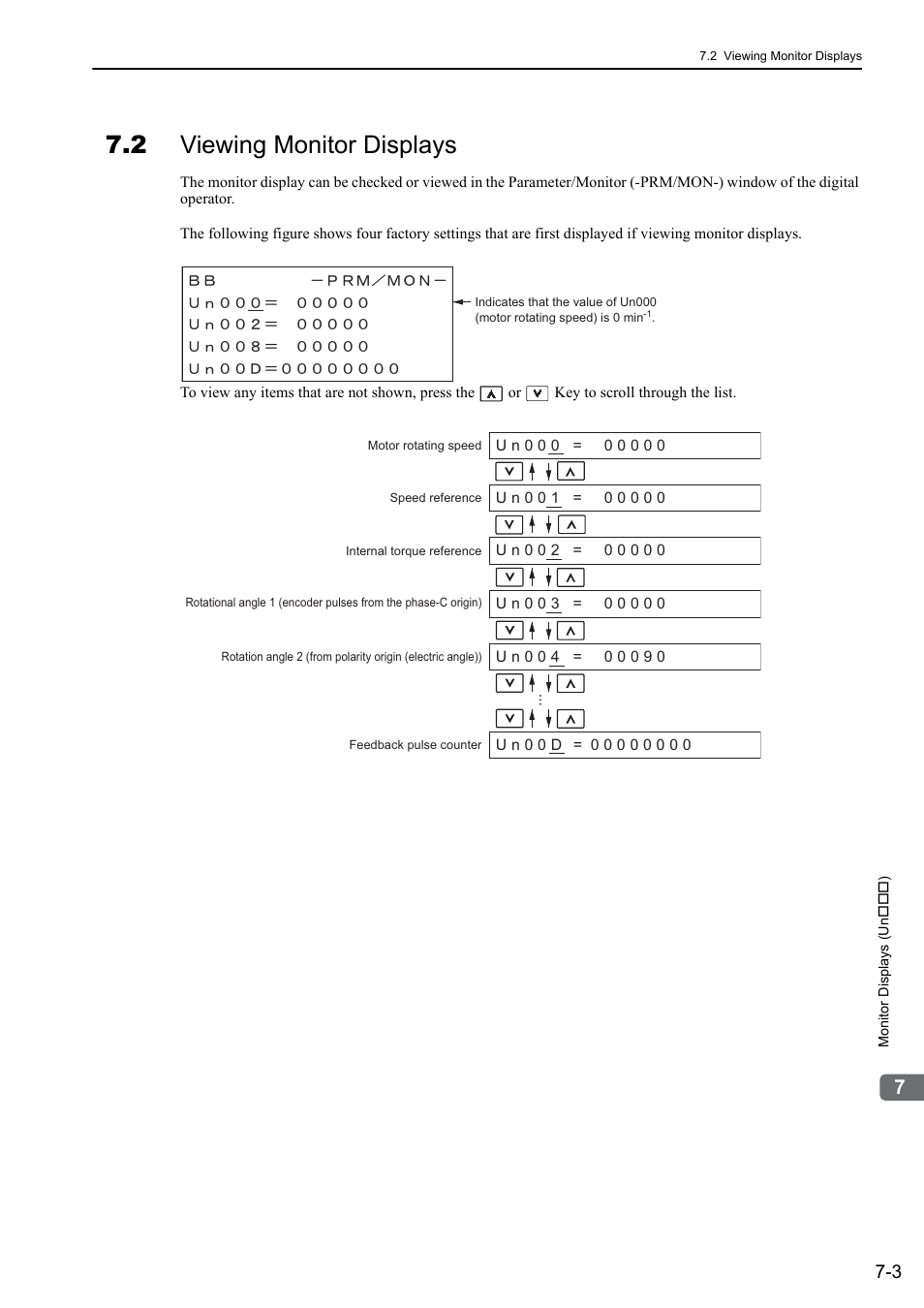 2 viewing monitor displays, 46 and 64 | Yaskawa Sigma-5 User Manual: Design and Maintenance - Rotary Motors - MECHATROLINK-II Communications Reference User Manual | Page 270 / 376