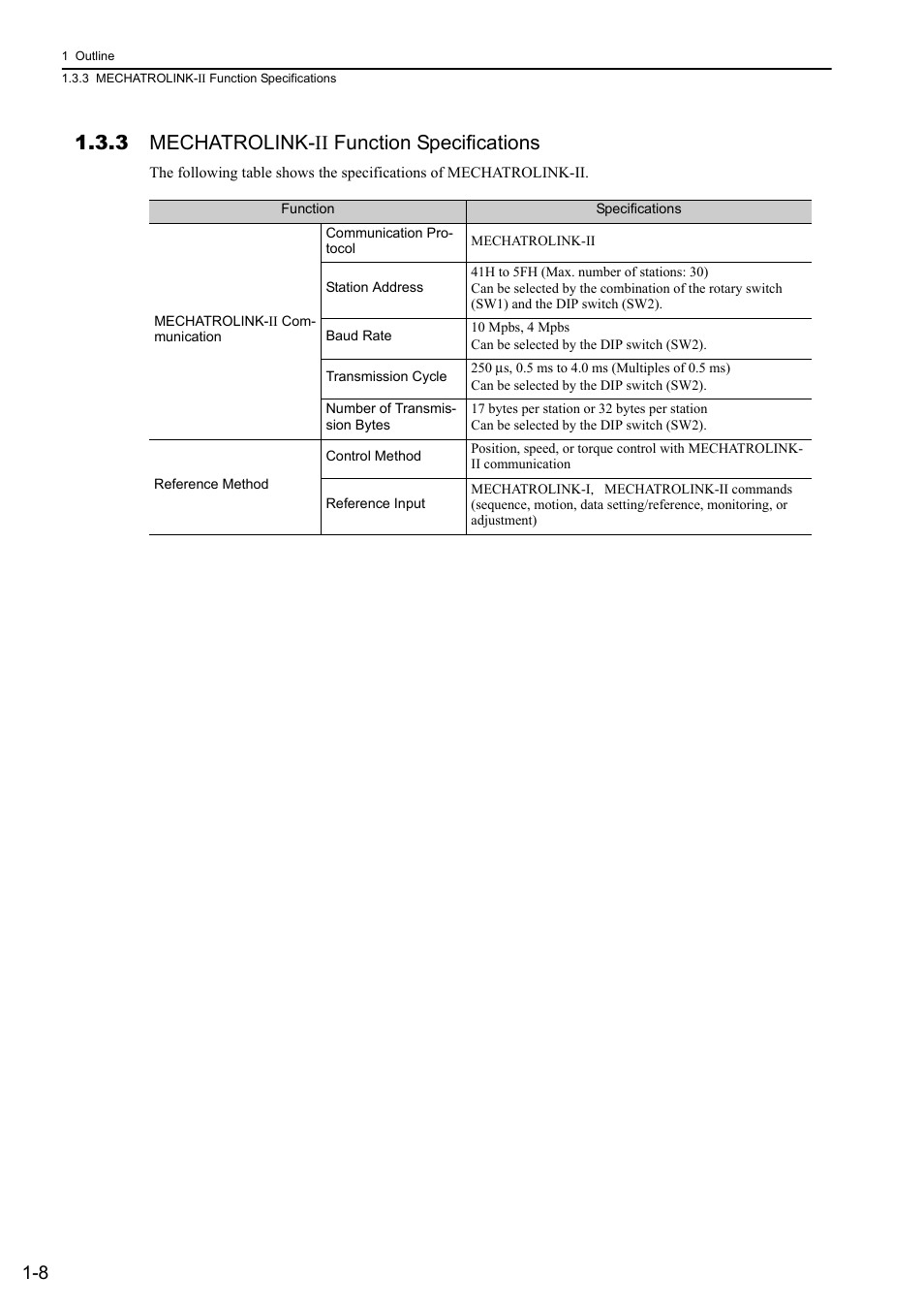 3 mechatrolink-ii function specifications | Yaskawa Sigma-5 User Manual: Design and Maintenance - Rotary Motors - MECHATROLINK-II Communications Reference User Manual | Page 28 / 376