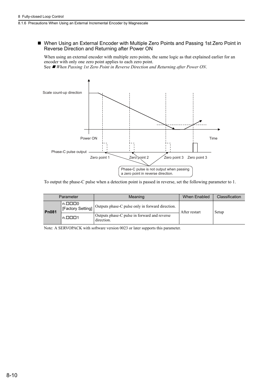 Rotation | Yaskawa Sigma-5 User Manual: Design and Maintenance - Rotary Motors - MECHATROLINK-II Communications Reference User Manual | Page 284 / 376