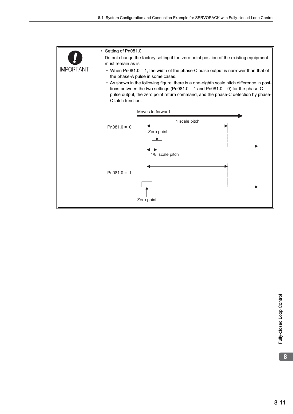 Yaskawa Sigma-5 User Manual: Design and Maintenance - Rotary Motors - MECHATROLINK-II Communications Reference User Manual | Page 285 / 376