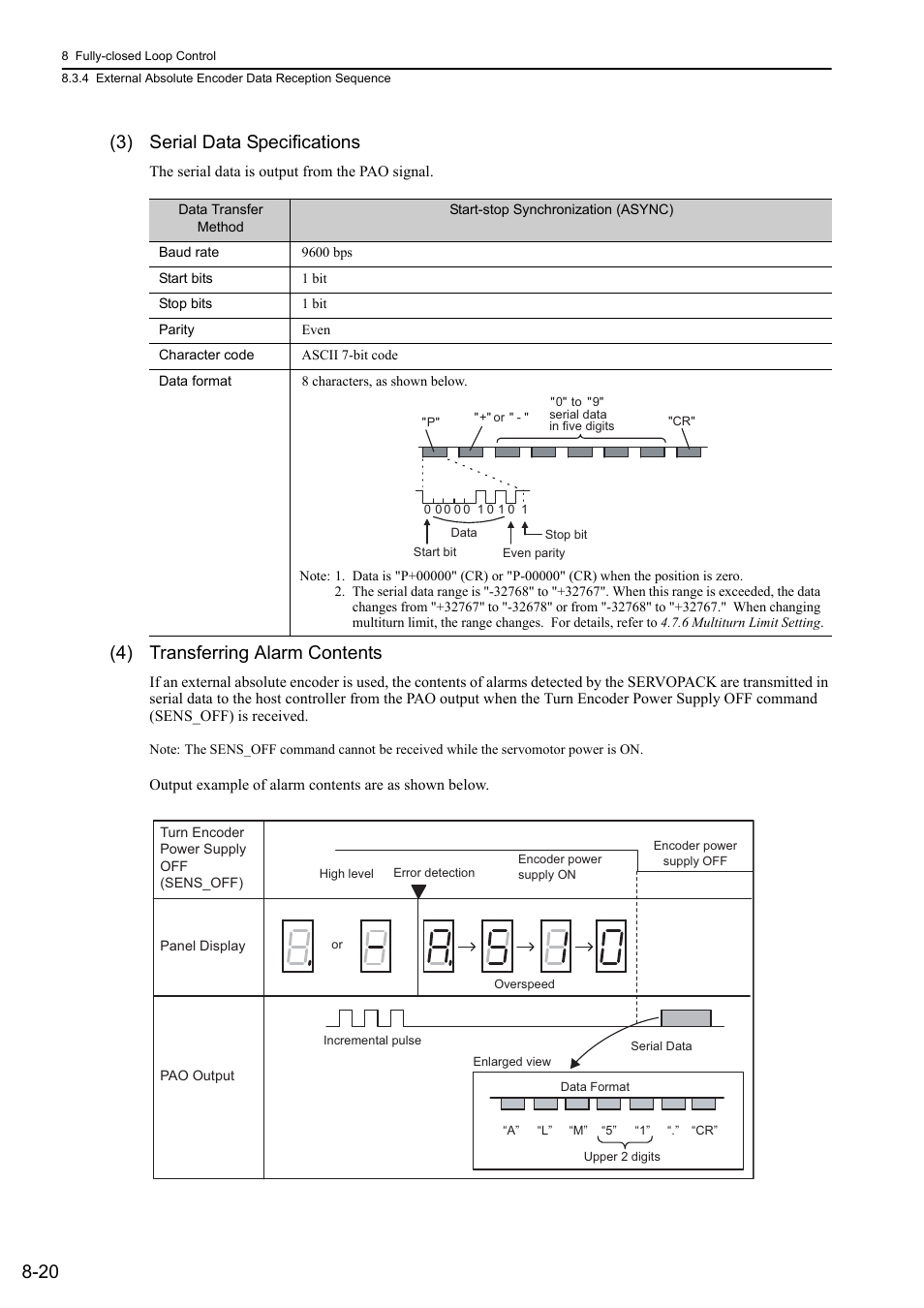 20 (3) serial data specifications, 4) transferring alarm contents | Yaskawa Sigma-5 User Manual: Design and Maintenance - Rotary Motors - MECHATROLINK-II Communications Reference User Manual | Page 294 / 376
