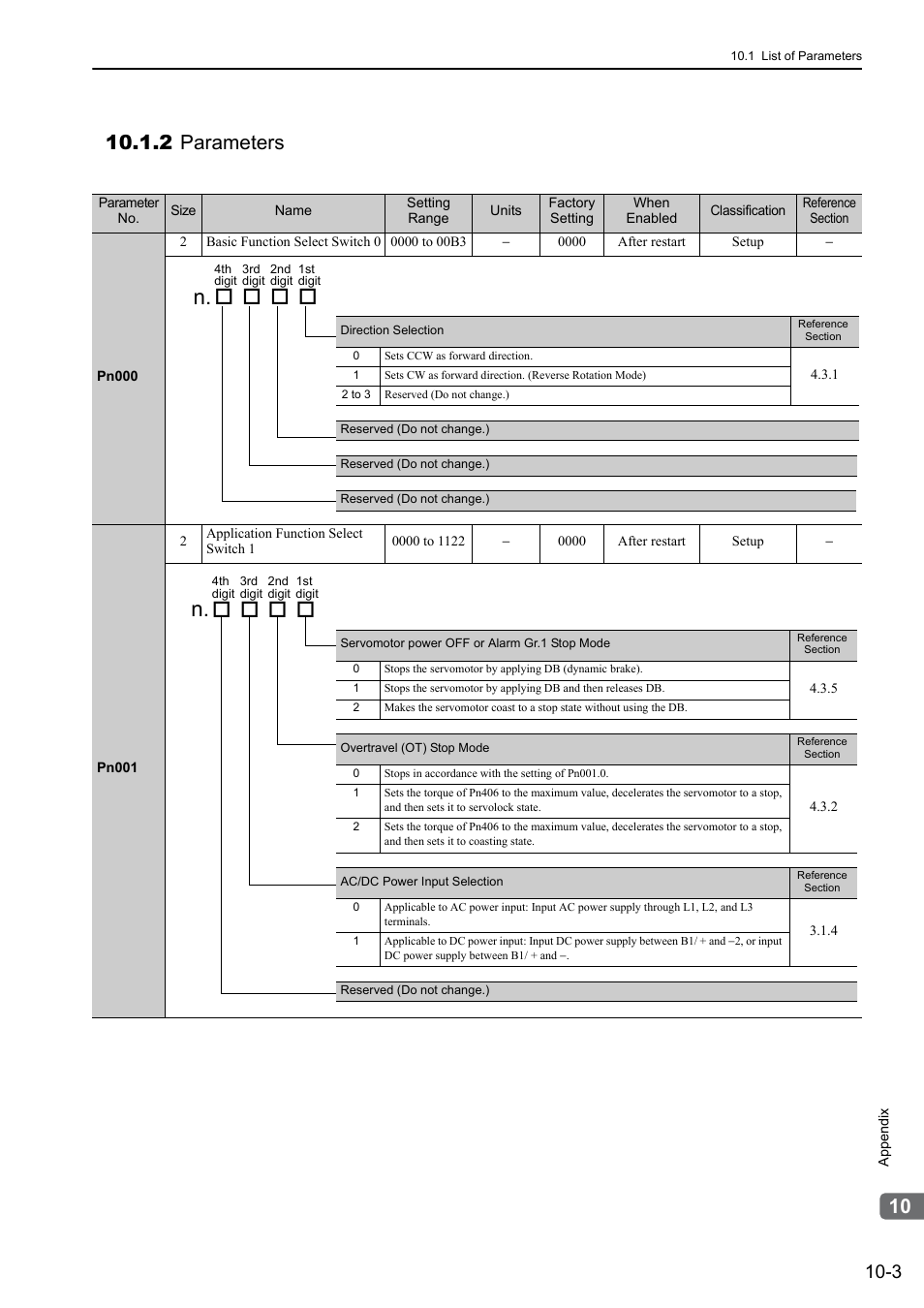 2 parameters | Yaskawa Sigma-5 User Manual: Design and Maintenance - Rotary Motors - MECHATROLINK-II Communications Reference User Manual | Page 333 / 376