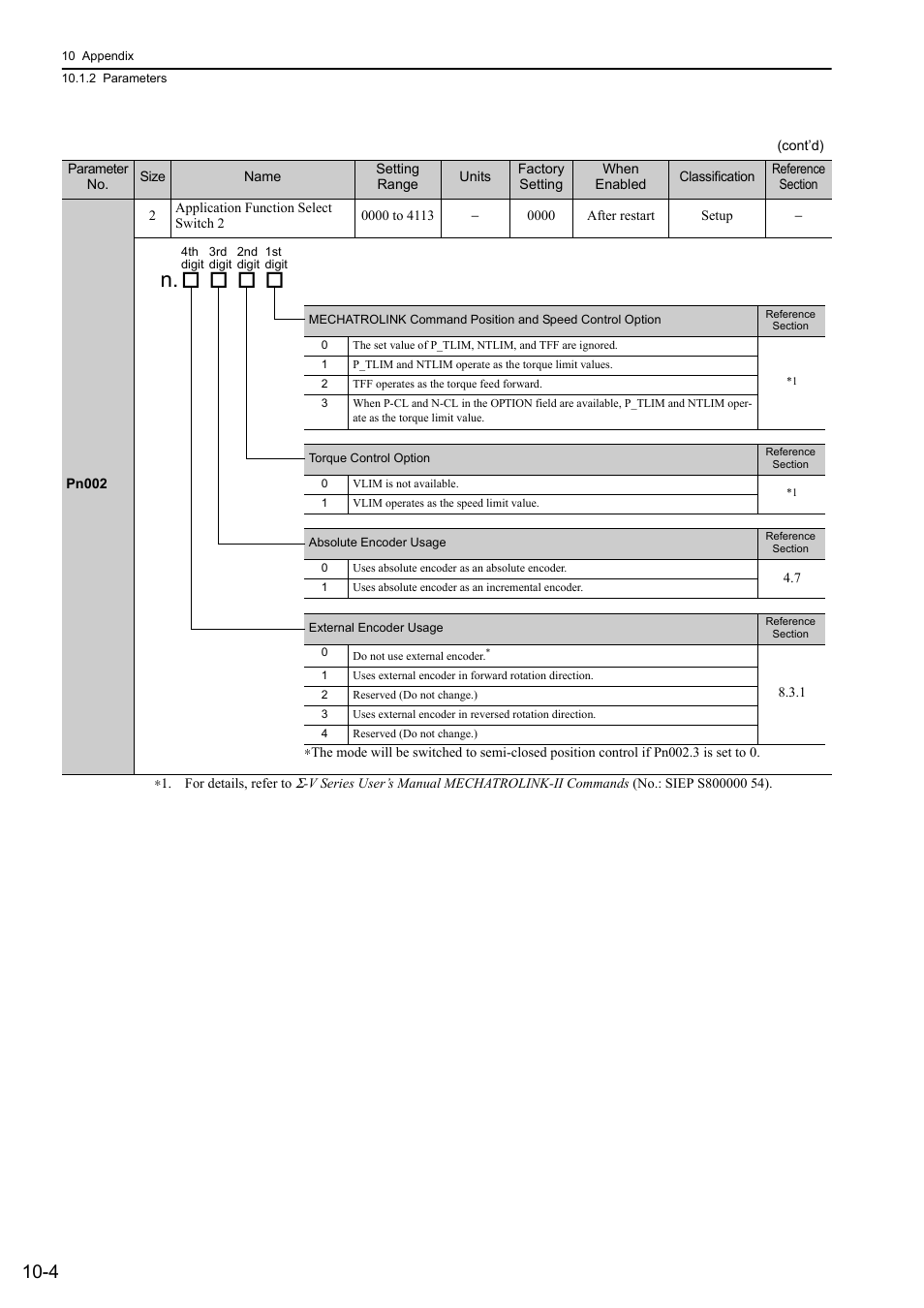 Yaskawa Sigma-5 User Manual: Design and Maintenance - Rotary Motors - MECHATROLINK-II Communications Reference User Manual | Page 334 / 376