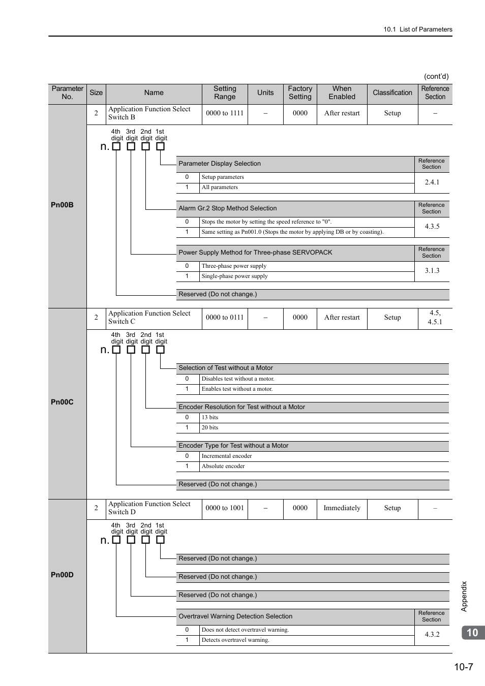 Yaskawa Sigma-5 User Manual: Design and Maintenance - Rotary Motors - MECHATROLINK-II Communications Reference User Manual | Page 337 / 376