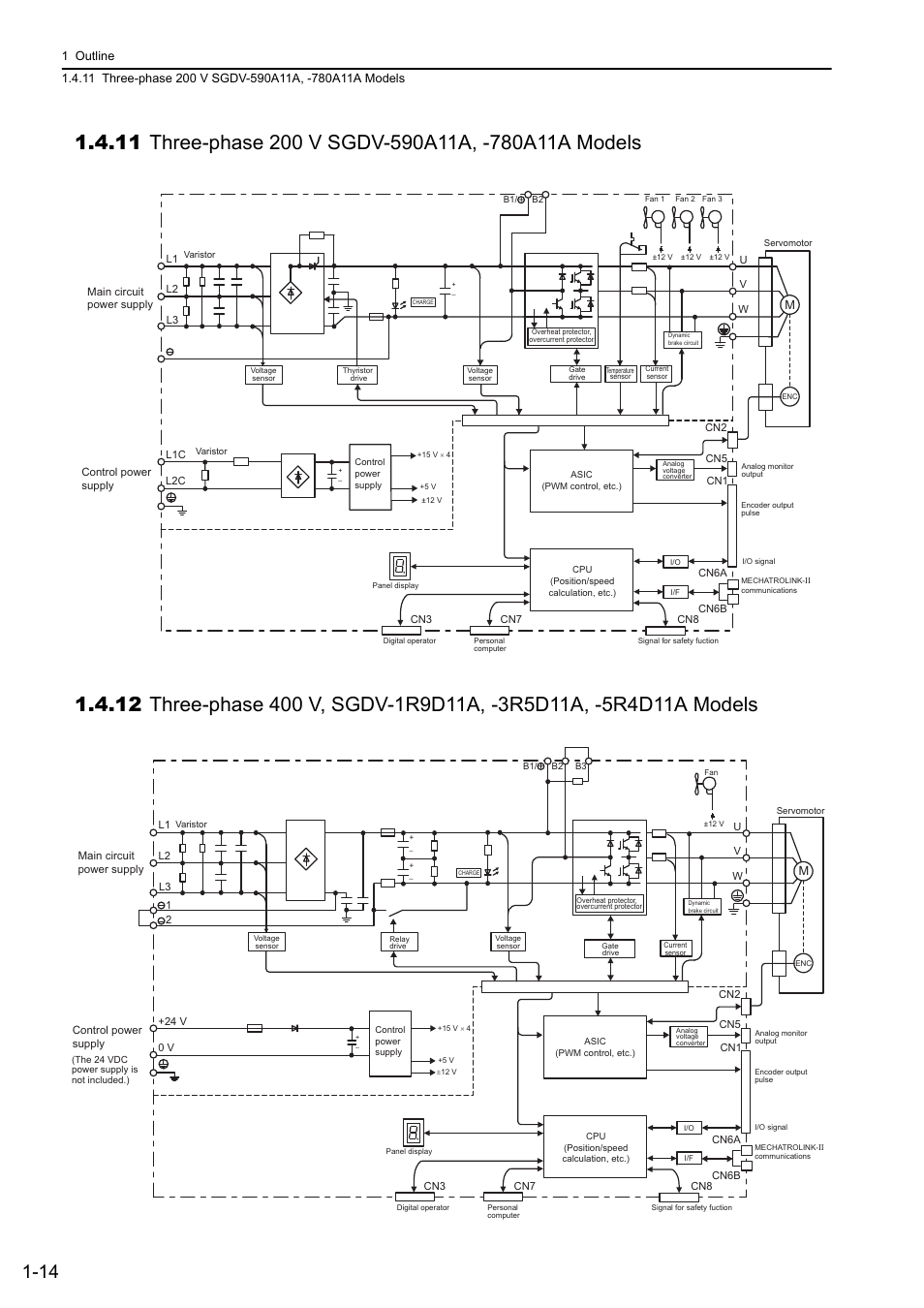 11 three-phase 200 v sgdv-590a11a, -780a11a models, M-ii | Yaskawa Sigma-5 User Manual: Design and Maintenance - Rotary Motors - MECHATROLINK-II Communications Reference User Manual | Page 34 / 376