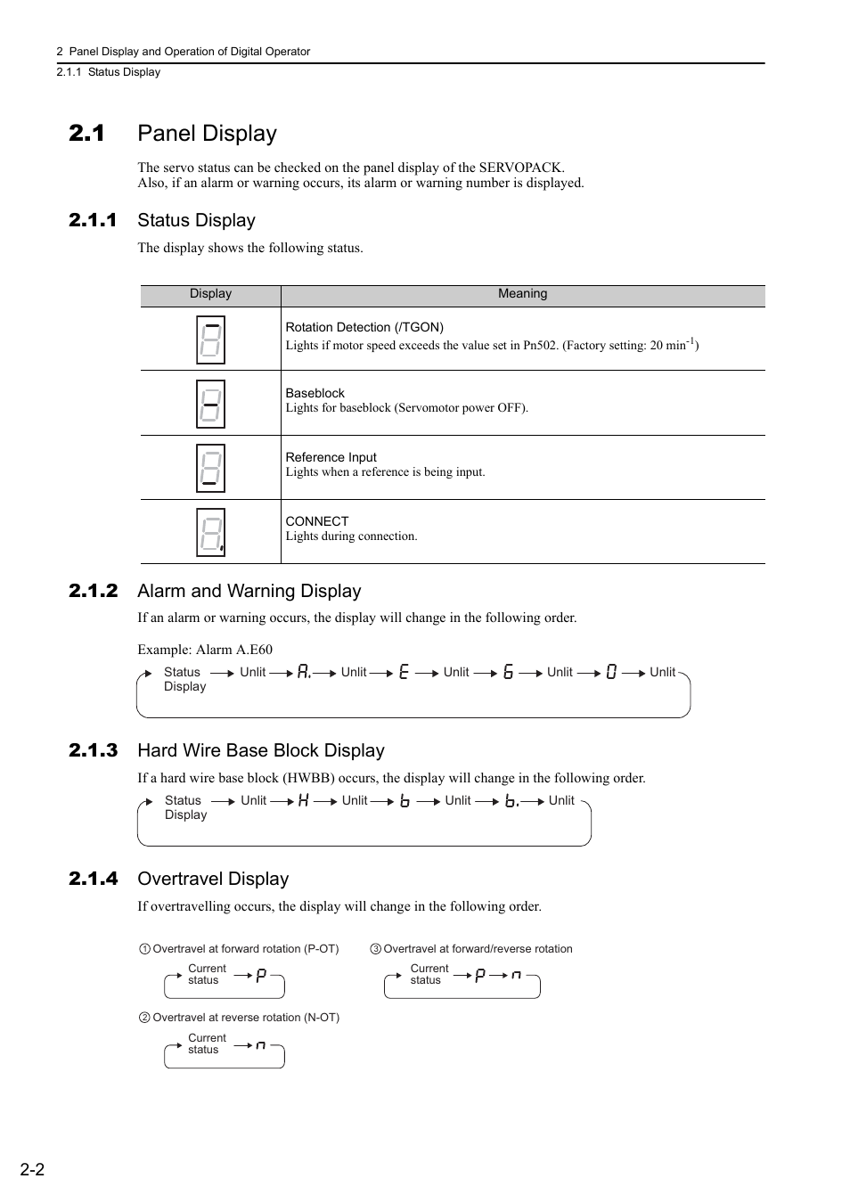 1 panel display, 1 status display, 2 alarm and warning display | 3 hard wire base block display, 4 overtravel display, Mecha, 46and64 | Yaskawa Sigma-5 User Manual: Design and Maintenance - Rotary Motors - MECHATROLINK-II Communications Reference User Manual | Page 44 / 376