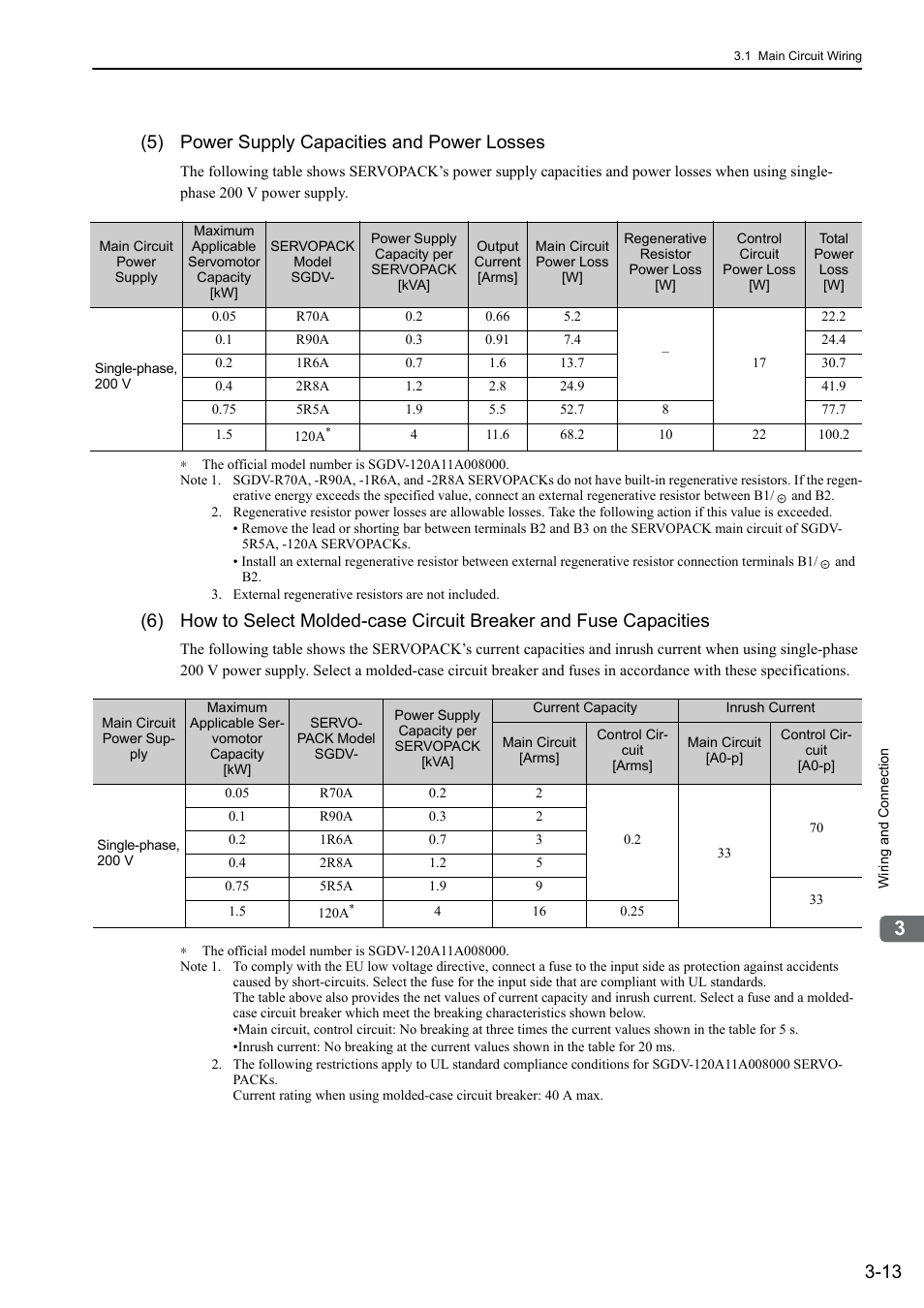 5) power supply capacities and power losses | Yaskawa Sigma-5 User Manual: Design and Maintenance - Rotary Motors - MECHATROLINK-II Communications Reference User Manual | Page 62 / 376