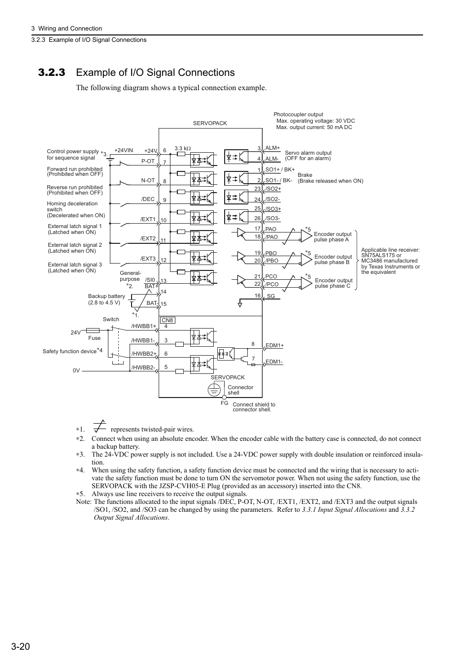 3 example of i/o signal connections, 46and64 | Yaskawa Sigma-5 User Manual: Design and Maintenance - Rotary Motors - MECHATROLINK-II Communications Reference User Manual | Page 69 / 376