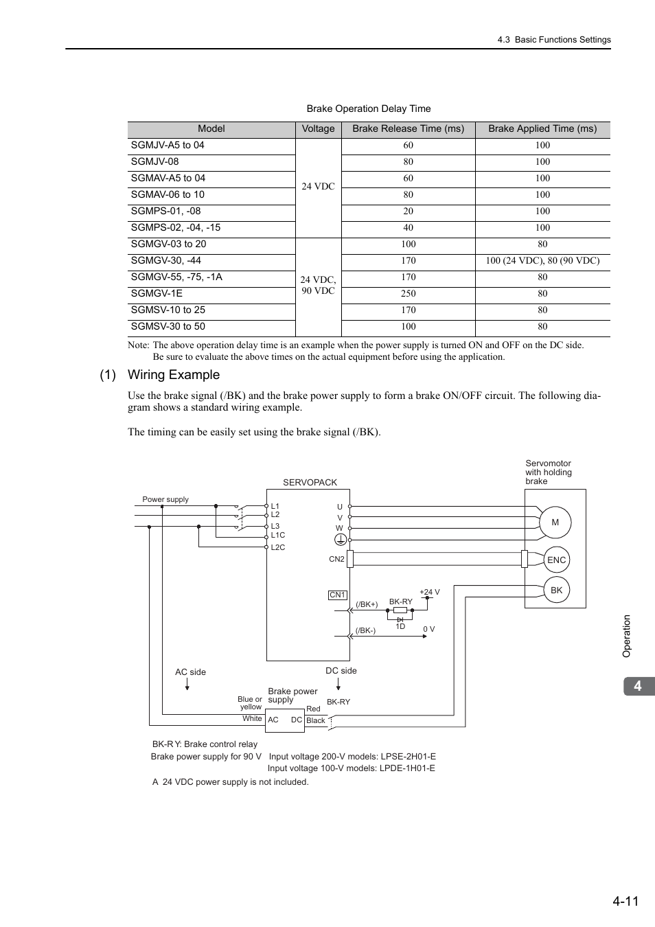 1) wiring example, Rotation | Yaskawa Sigma-5 User Manual: Design and Maintenance - Rotary Motors - MECHATROLINK-II Communications Reference User Manual | Page 96 / 376