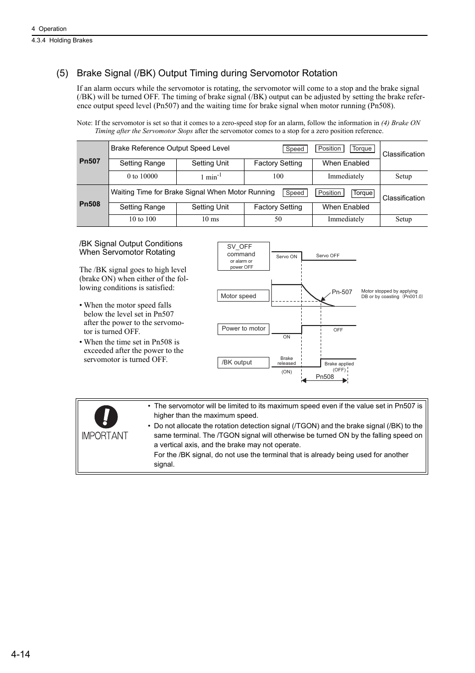 46 and 64 | Yaskawa Sigma-5 User Manual: Design and Maintenance - Rotary Motors - MECHATROLINK-II Communications Reference User Manual | Page 99 / 376