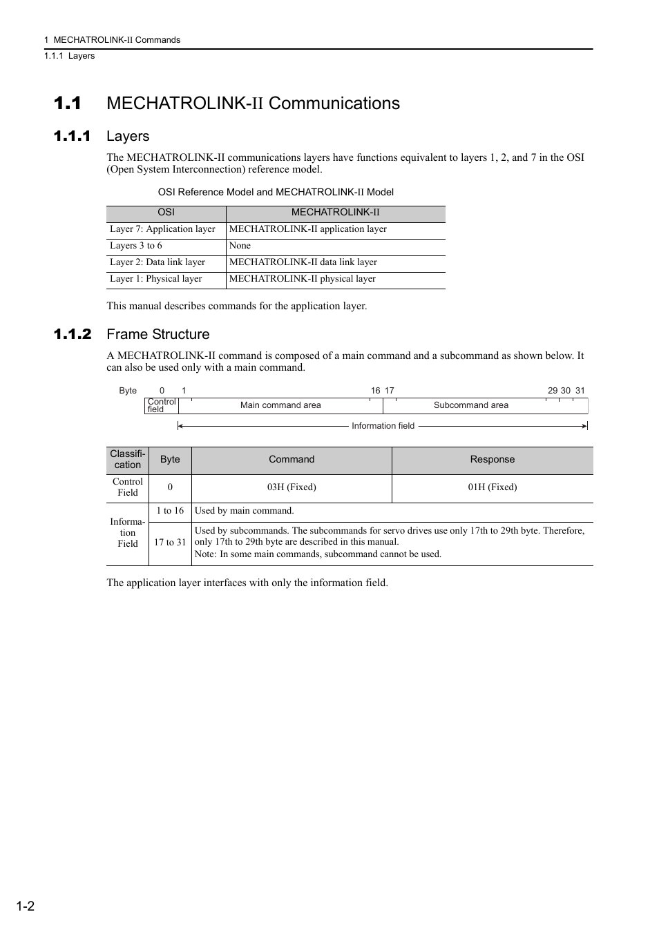 1 mechatrolink-ii communications, 1 layers, 2 frame structure | 1 mechatrolink, 1 layers -2 1.1.2 frame structure -2, 1 mechatrolink-ii communications -2 | Yaskawa Sigma-5 User Manual: MECHATROLINK-II Commands User Manual | Page 10 / 142