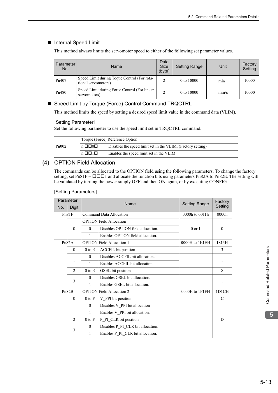 4) option field allocation, 4) option field allocation -13 | Yaskawa Sigma-5 User Manual: MECHATROLINK-II Commands User Manual | Page 102 / 142