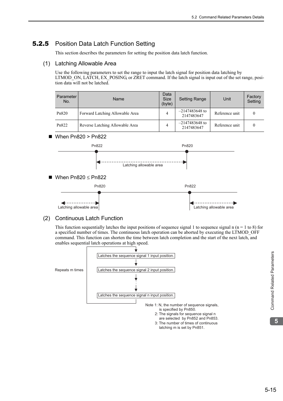 5 position data latch function setting, 1) latching allowable area, 2) continuous latch function | 5 position data latch function setting -15 | Yaskawa Sigma-5 User Manual: MECHATROLINK-II Commands User Manual | Page 104 / 142