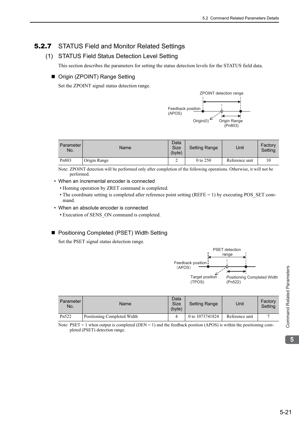 7 status field and monitor related settings, 1) status field status detection level setting, 7 status field and monitor related settings -21 | 1) status field status detection level setting -21 | Yaskawa Sigma-5 User Manual: MECHATROLINK-II Commands User Manual | Page 110 / 142