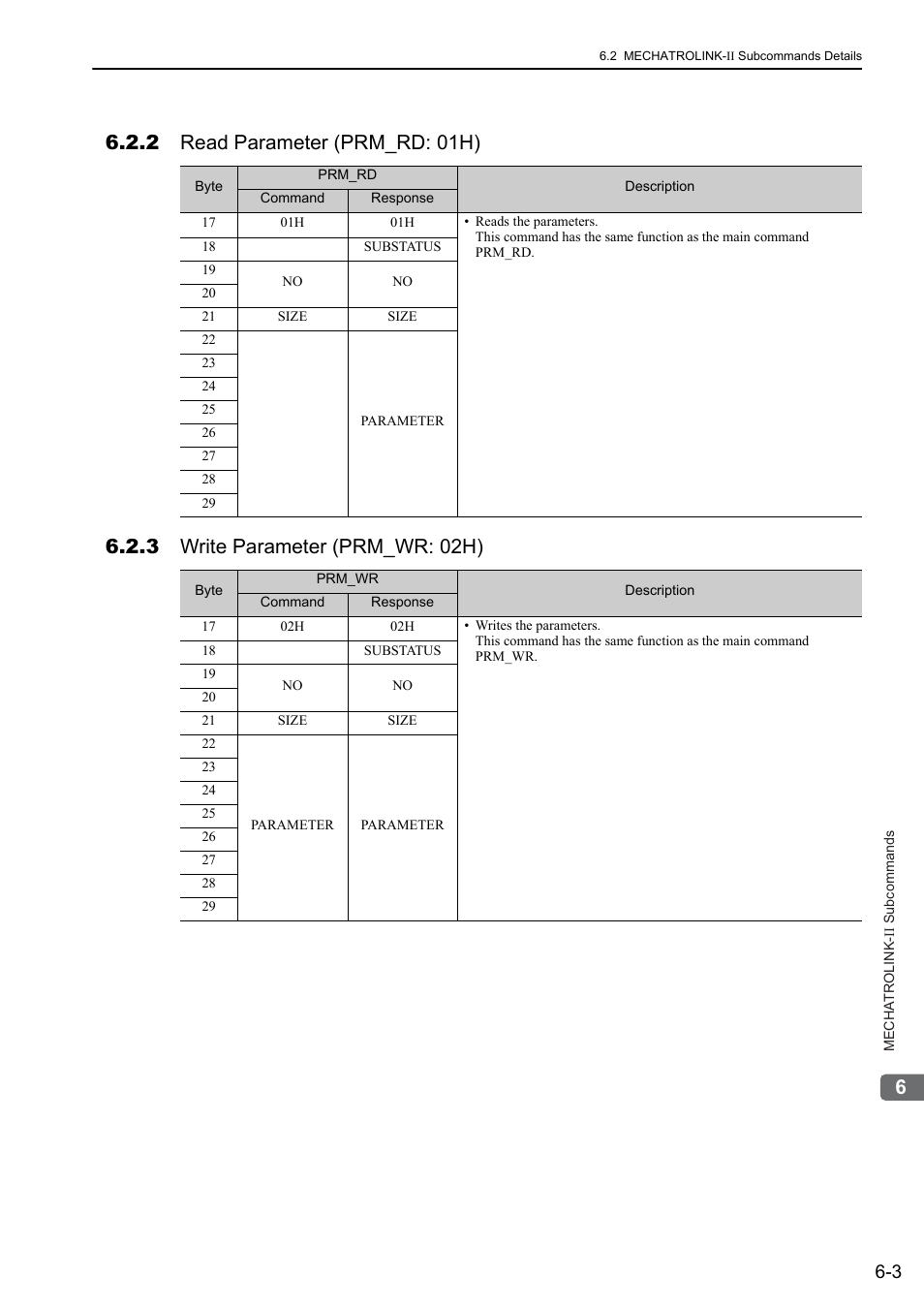 2 read parameter (prm_rd: 01h), 3 write parameter (prm_wr: 02h) | Yaskawa Sigma-5 User Manual: MECHATROLINK-II Commands User Manual | Page 116 / 142