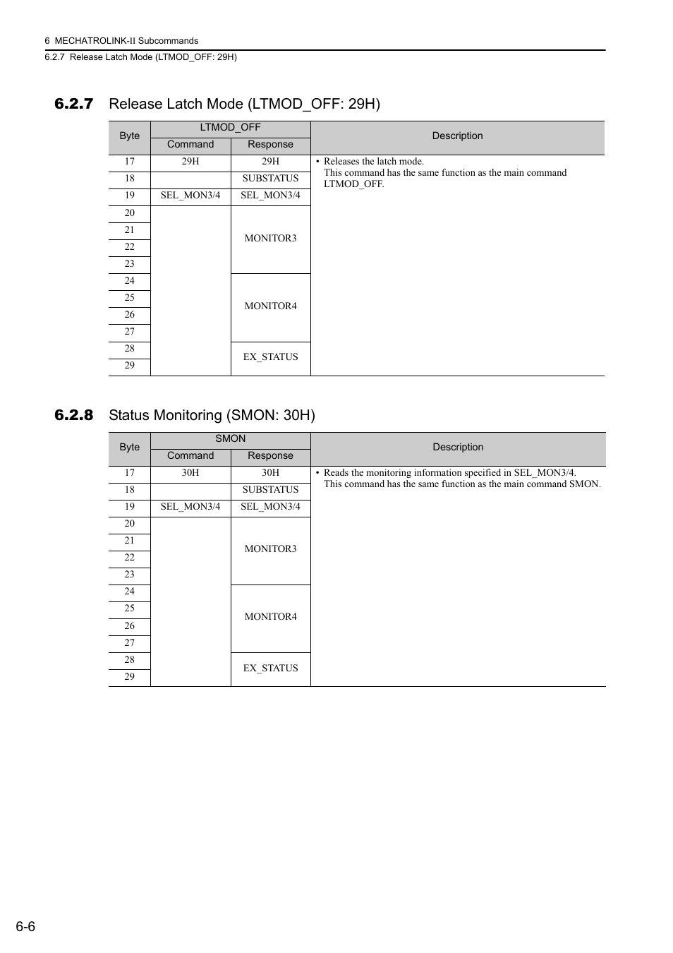 7 release latch mode (ltmod_off: 29h), 8 status monitoring (smon: 30h) | Yaskawa Sigma-5 User Manual: MECHATROLINK-II Commands User Manual | Page 119 / 142
