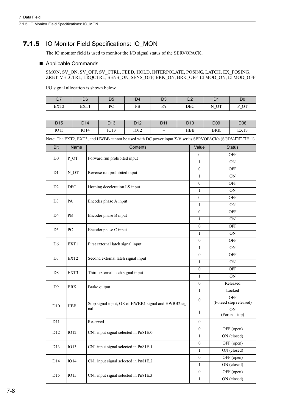 5 io monitor field specifications: io_mon, 5 io monitor field specifications: io_mon -8 | Yaskawa Sigma-5 User Manual: MECHATROLINK-II Commands User Manual | Page 127 / 142