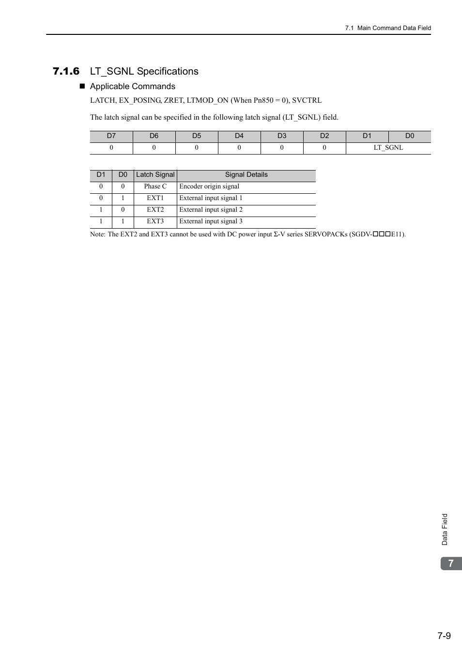 6 lt_sgnl specifications, 6 lt_sgnl specifications -9 | Yaskawa Sigma-5 User Manual: MECHATROLINK-II Commands User Manual | Page 128 / 142