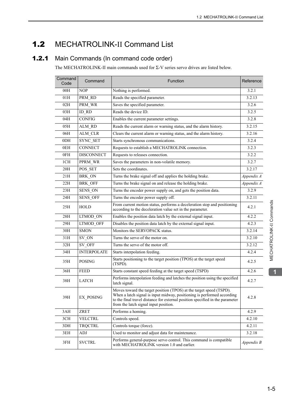 2 mechatrolink-ii command list, 1 main commands (in command code order), 2 mechatrolink | 1 main commands (in command code order) -5, 2 mechatrolink-ii command list -5 | Yaskawa Sigma-5 User Manual: MECHATROLINK-II Commands User Manual | Page 13 / 142