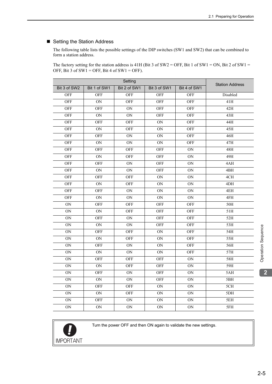 Yaskawa Sigma-5 User Manual: MECHATROLINK-II Commands User Manual | Page 22 / 142
