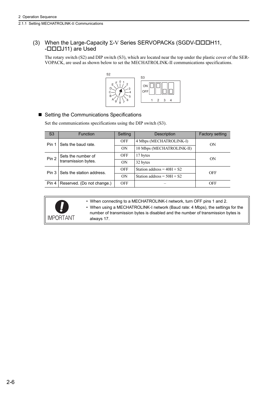 Setting the communications specifications | Yaskawa Sigma-5 User Manual: MECHATROLINK-II Commands User Manual | Page 23 / 142