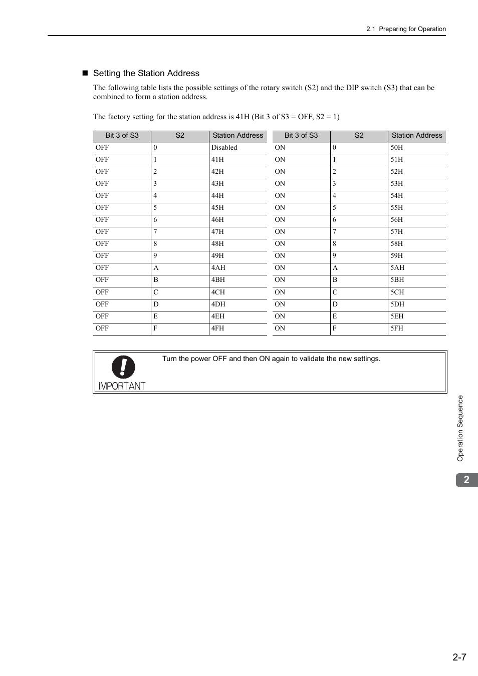 Yaskawa Sigma-5 User Manual: MECHATROLINK-II Commands User Manual | Page 24 / 142