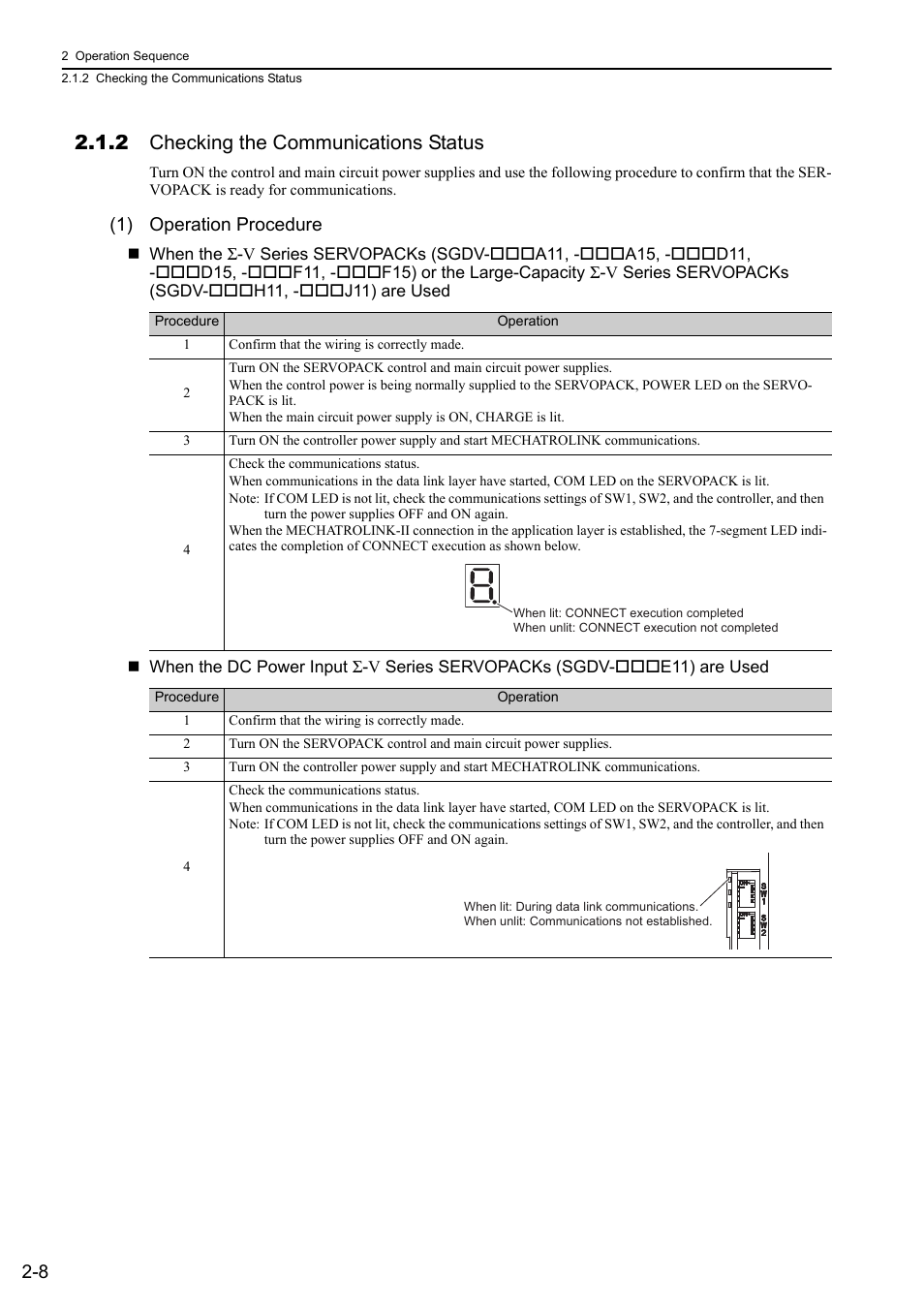 2 checking the communications status, 2 checking the communications status -8, 1) operation procedure | Yaskawa Sigma-5 User Manual: MECHATROLINK-II Commands User Manual | Page 25 / 142