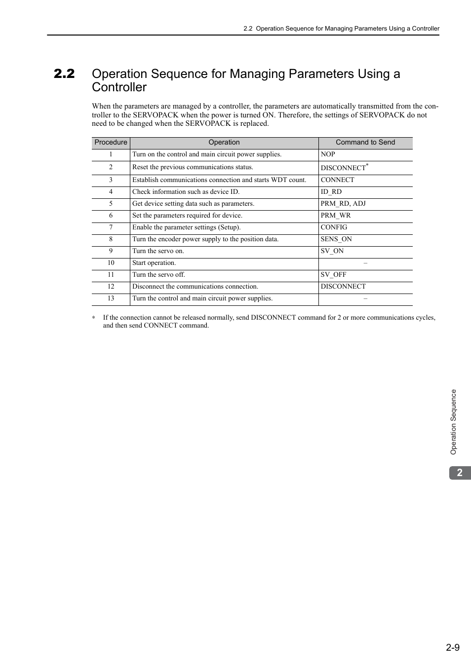 Yaskawa Sigma-5 User Manual: MECHATROLINK-II Commands User Manual | Page 26 / 142