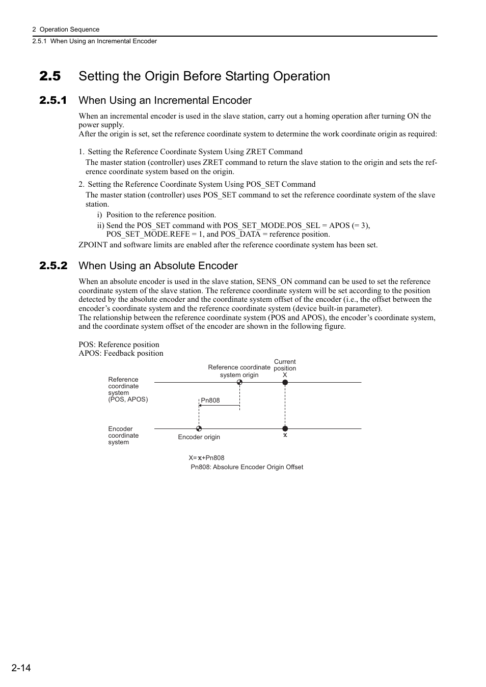 5 setting the origin before starting operation, 1 when using an incremental encoder, 2 when using an absolute encoder | 5 setting the origin before starting operation -14 | Yaskawa Sigma-5 User Manual: MECHATROLINK-II Commands User Manual | Page 31 / 142