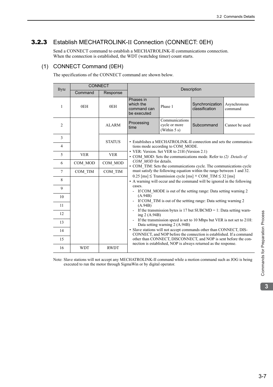 3 establish mechatrolink, 1) connect command (0eh) | Yaskawa Sigma-5 User Manual: MECHATROLINK-II Commands User Manual | Page 38 / 142