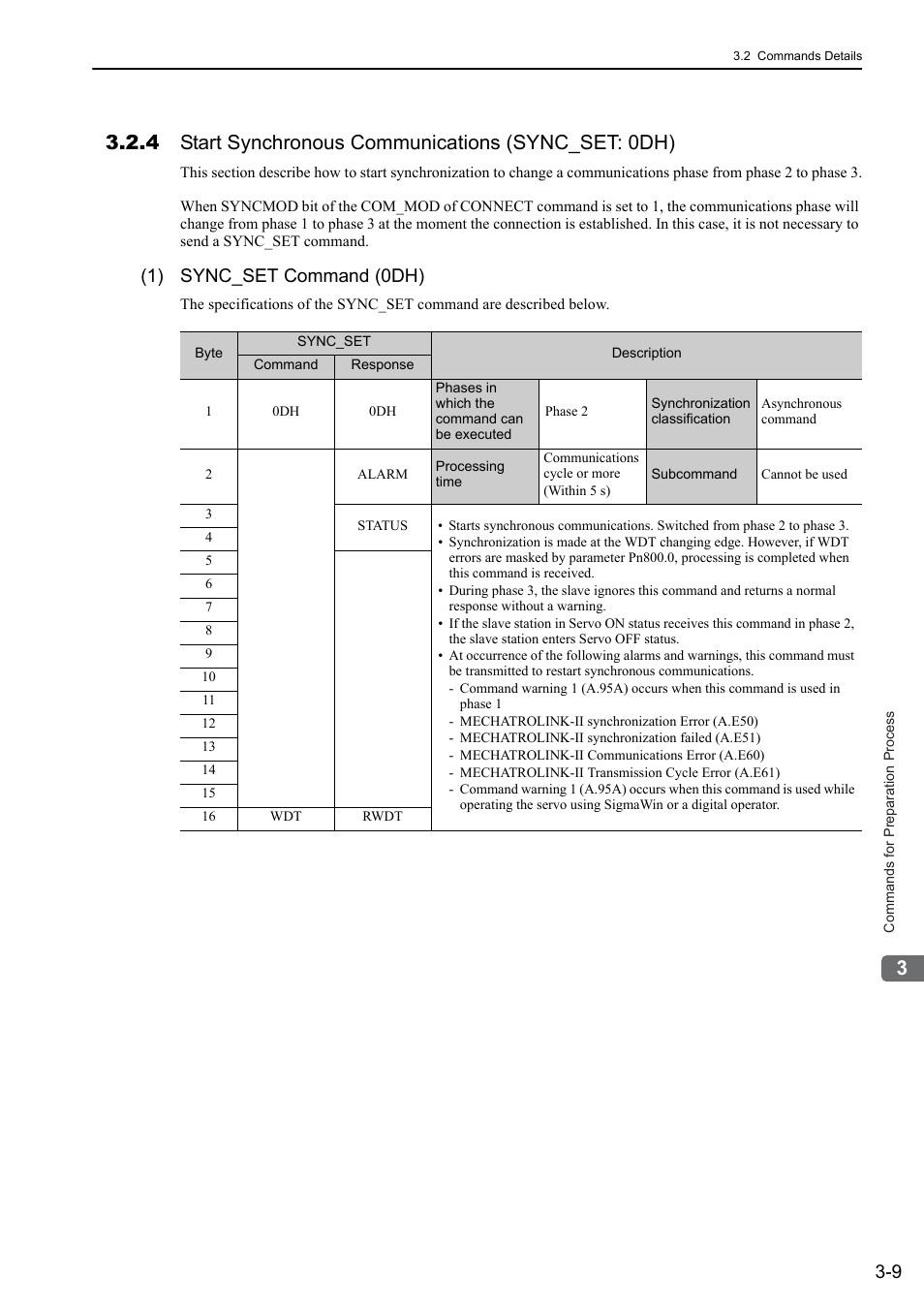 4 start synchronous communications (sync_set: 0dh), 1) sync_set command (0dh) | Yaskawa Sigma-5 User Manual: MECHATROLINK-II Commands User Manual | Page 40 / 142
