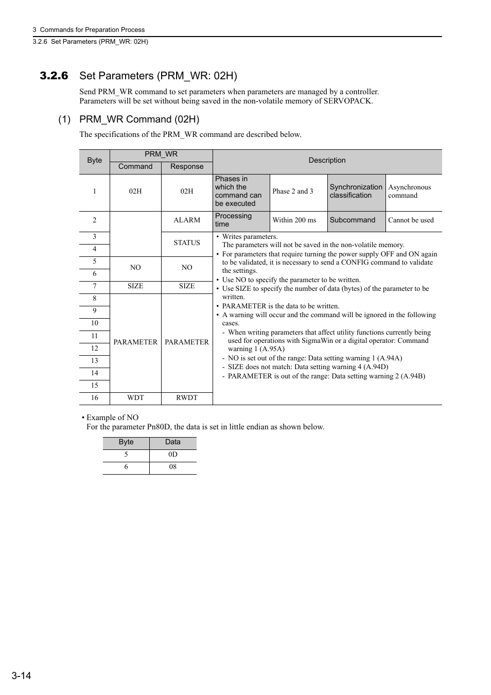 6 set parameters (prm_wr: 02h), 6 set parameters (prm_wr: 02h) -14, 1) prm_wr command (02h) | Yaskawa Sigma-5 User Manual: MECHATROLINK-II Commands User Manual | Page 45 / 142