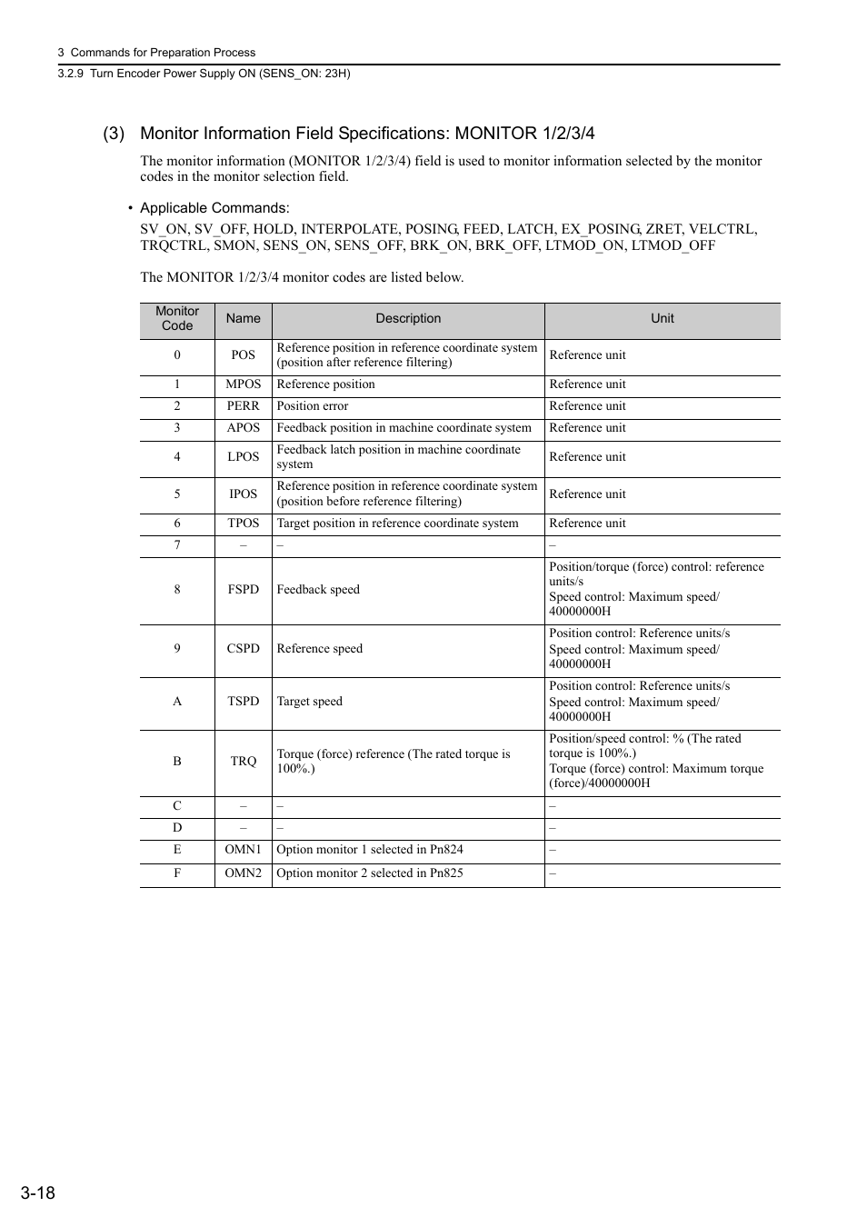 Yaskawa Sigma-5 User Manual: MECHATROLINK-II Commands User Manual | Page 49 / 142
