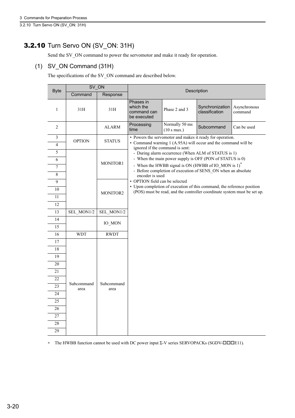 10 turn servo on (sv_on: 31h), 10 turn servo on (sv_on: 31h) -20, 1) sv_on command (31h) | Yaskawa Sigma-5 User Manual: MECHATROLINK-II Commands User Manual | Page 51 / 142