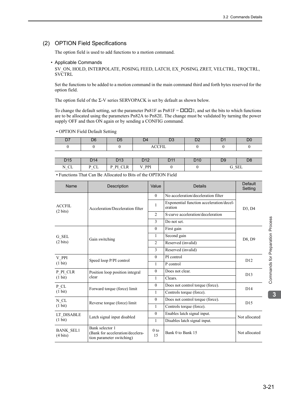 2) option field specifications | Yaskawa Sigma-5 User Manual: MECHATROLINK-II Commands User Manual | Page 52 / 142
