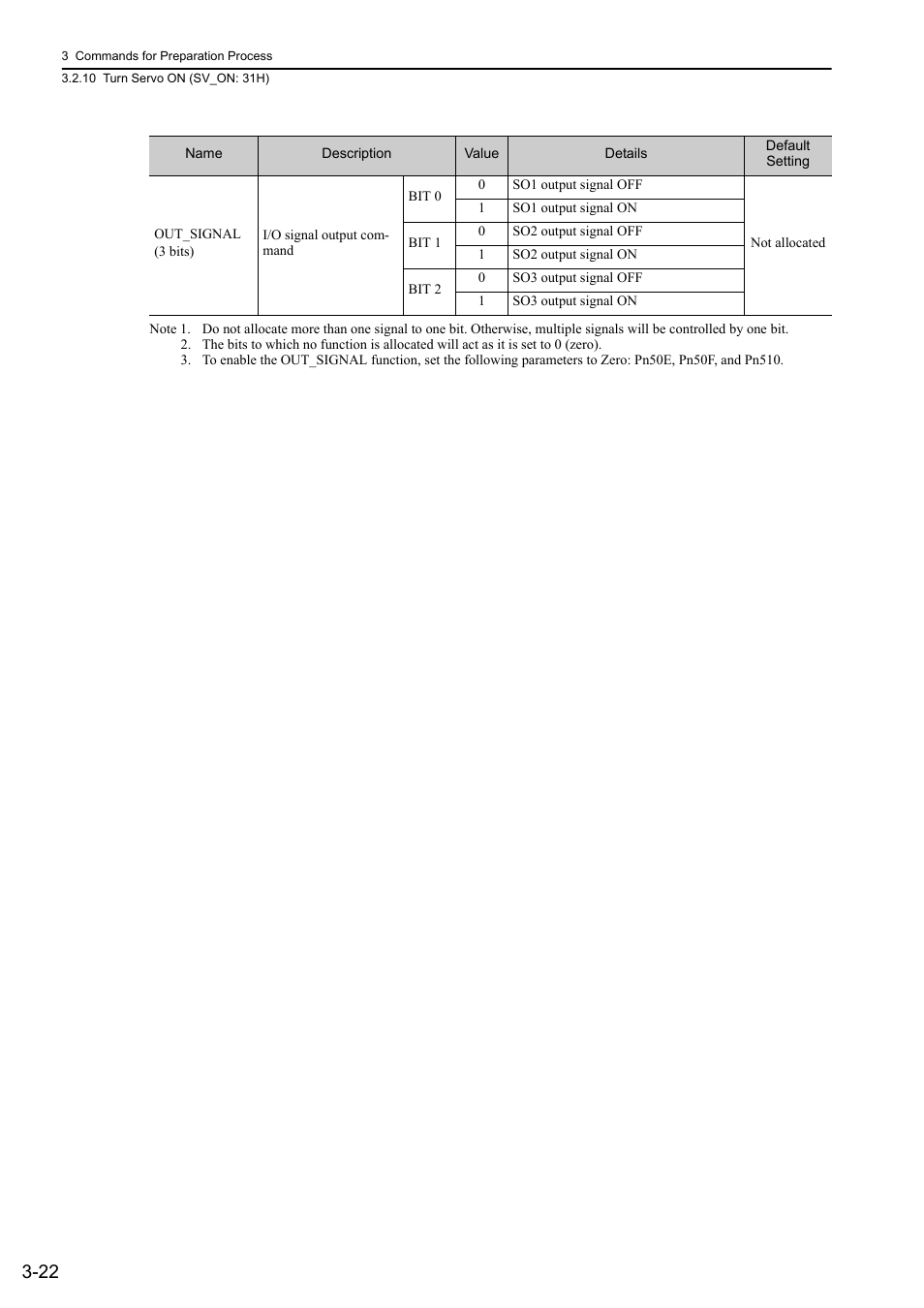 Yaskawa Sigma-5 User Manual: MECHATROLINK-II Commands User Manual | Page 53 / 142