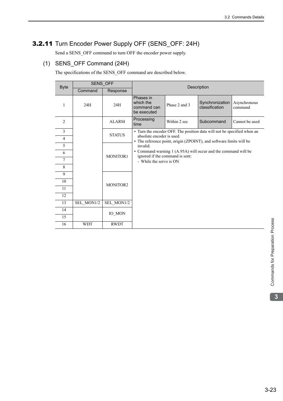 11 turn encoder power supply off (sens_off: 24h), 1) sens_off command (24h) | Yaskawa Sigma-5 User Manual: MECHATROLINK-II Commands User Manual | Page 54 / 142