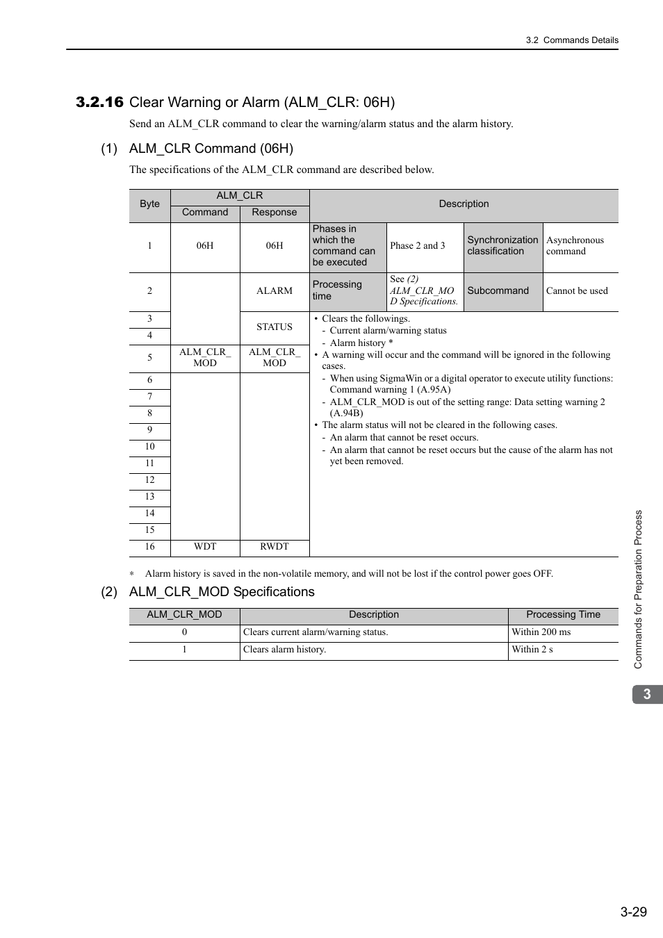 16 clear warning or alarm (alm_clr: 06h), 16 clear warning or alarm (alm_clr: 06h) -29, 1) alm_clr command (06h) | 2) alm_clr_mod specifications | Yaskawa Sigma-5 User Manual: MECHATROLINK-II Commands User Manual | Page 60 / 142