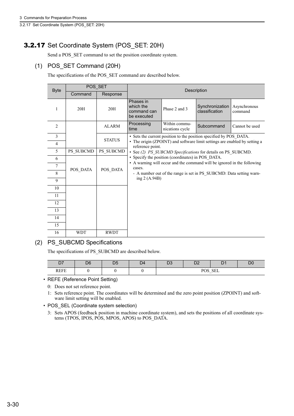 17 set coordinate system (pos_set: 20h), 17 set coordinate system (pos_set: 20h) -30, 1) pos_set command (20h) | 2) ps_subcmd specifications | Yaskawa Sigma-5 User Manual: MECHATROLINK-II Commands User Manual | Page 61 / 142