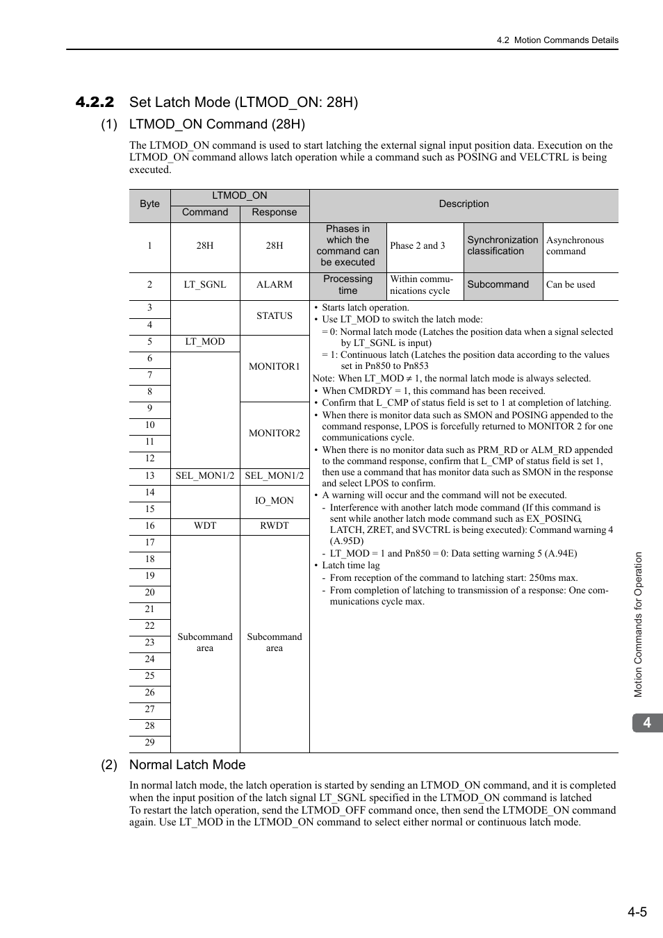 2 set latch mode (ltmod_on: 28h), 2 set latch mode (ltmod_on: 28h) -5, 1) ltmod_on command (28h) | 2) normal latch mode | Yaskawa Sigma-5 User Manual: MECHATROLINK-II Commands User Manual | Page 70 / 142