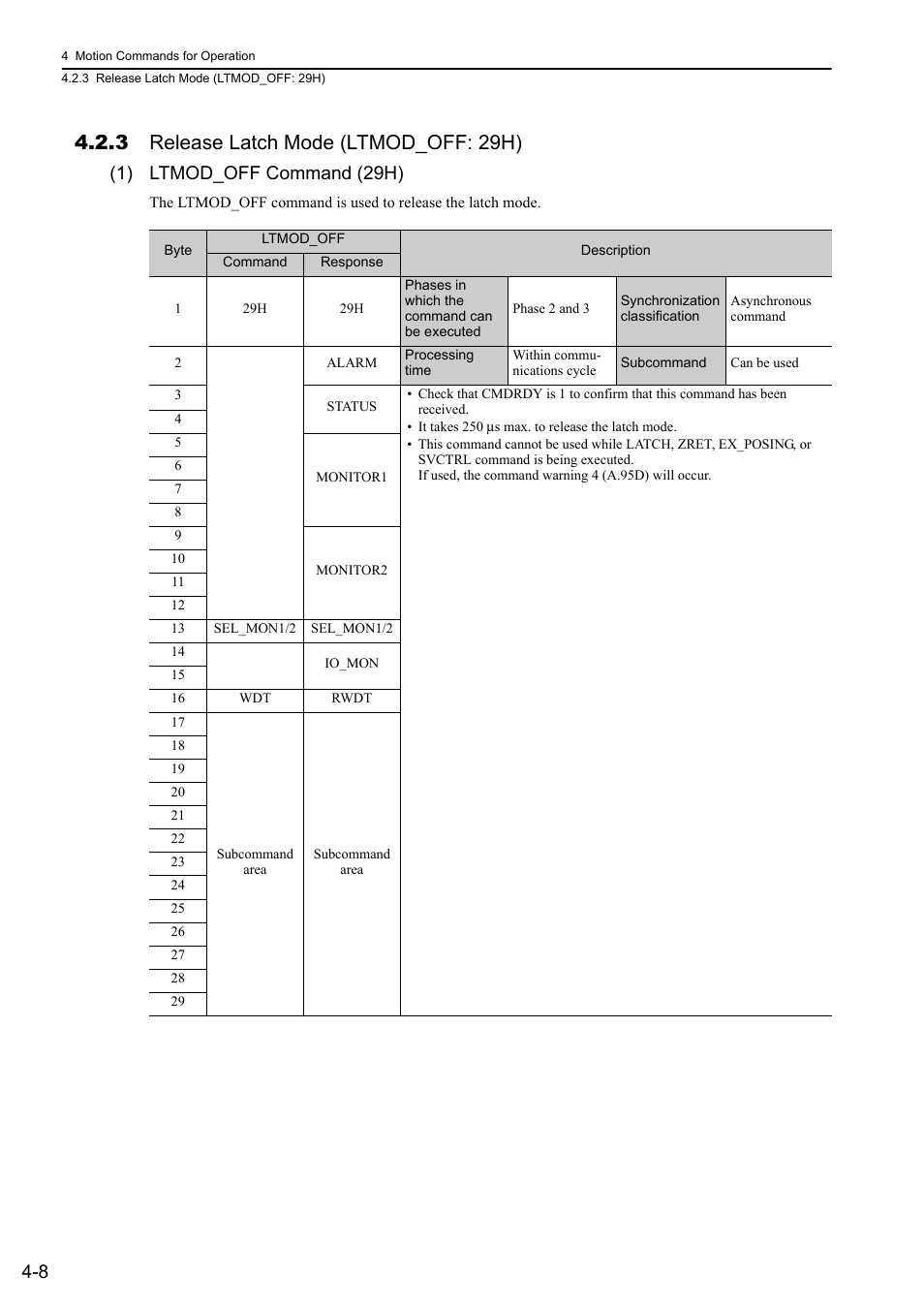 3 release latch mode (ltmod_off: 29h), 3 release latch mode (ltmod_off: 29h) -8, 1) ltmod_off command (29h) | Yaskawa Sigma-5 User Manual: MECHATROLINK-II Commands User Manual | Page 73 / 142