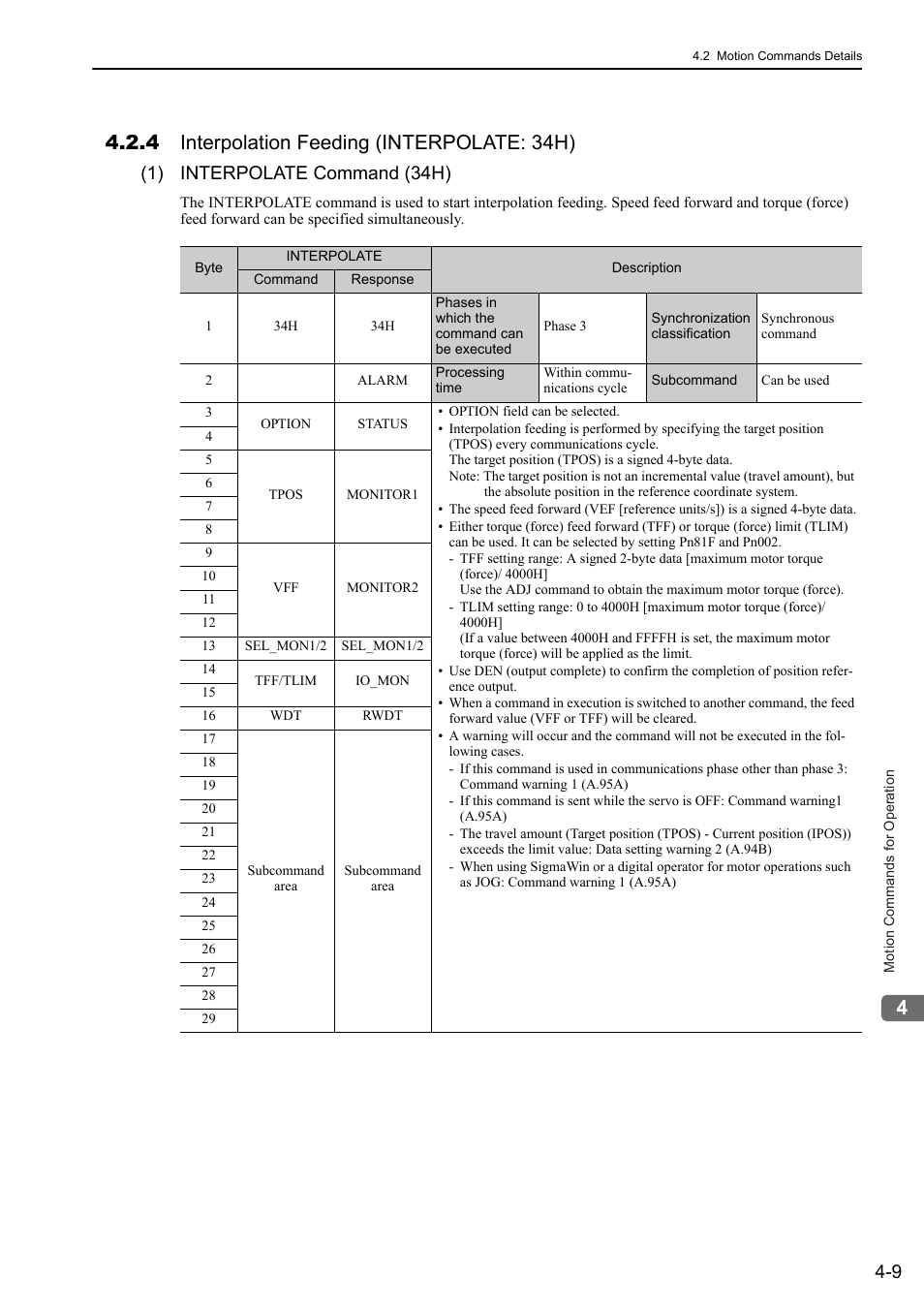 4 interpolation feeding (interpolate: 34h), 4 interpolation feeding (interpolate: 34h) -9, 1) interpolate command (34h) | Yaskawa Sigma-5 User Manual: MECHATROLINK-II Commands User Manual | Page 74 / 142
